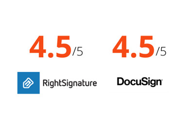 Valoración de RightSignature frente a DocuSign