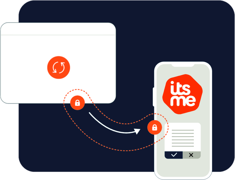 itsme-application.png
