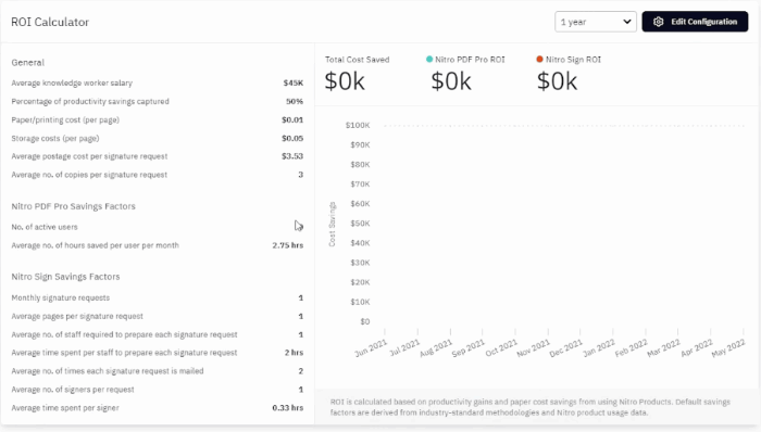 Animation analytique - Calculateur de retour sur investissement